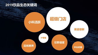 廣州茶飲店突破2萬家背后 咖門報告揭示飲品行業新趨勢與數據價值