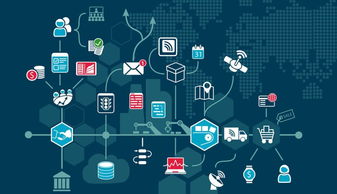 不得不提的工業4.0五大核心 互聯網數據維護服務的基石與延伸